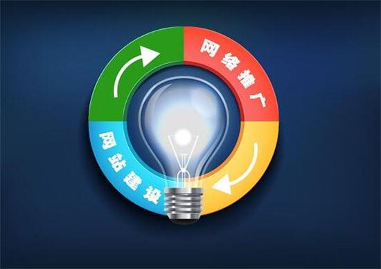 東莞競價(jià)推廣