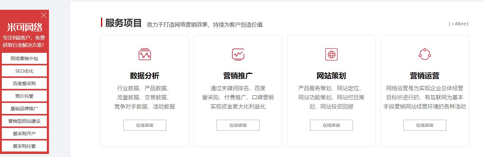  網(wǎng)絡(luò)推廣