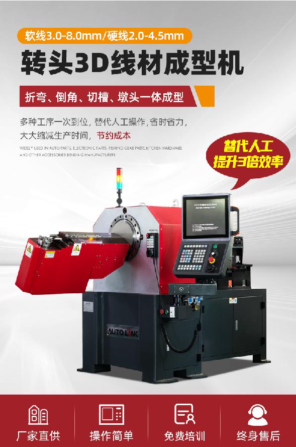 阿里誠(chéng)信通托管