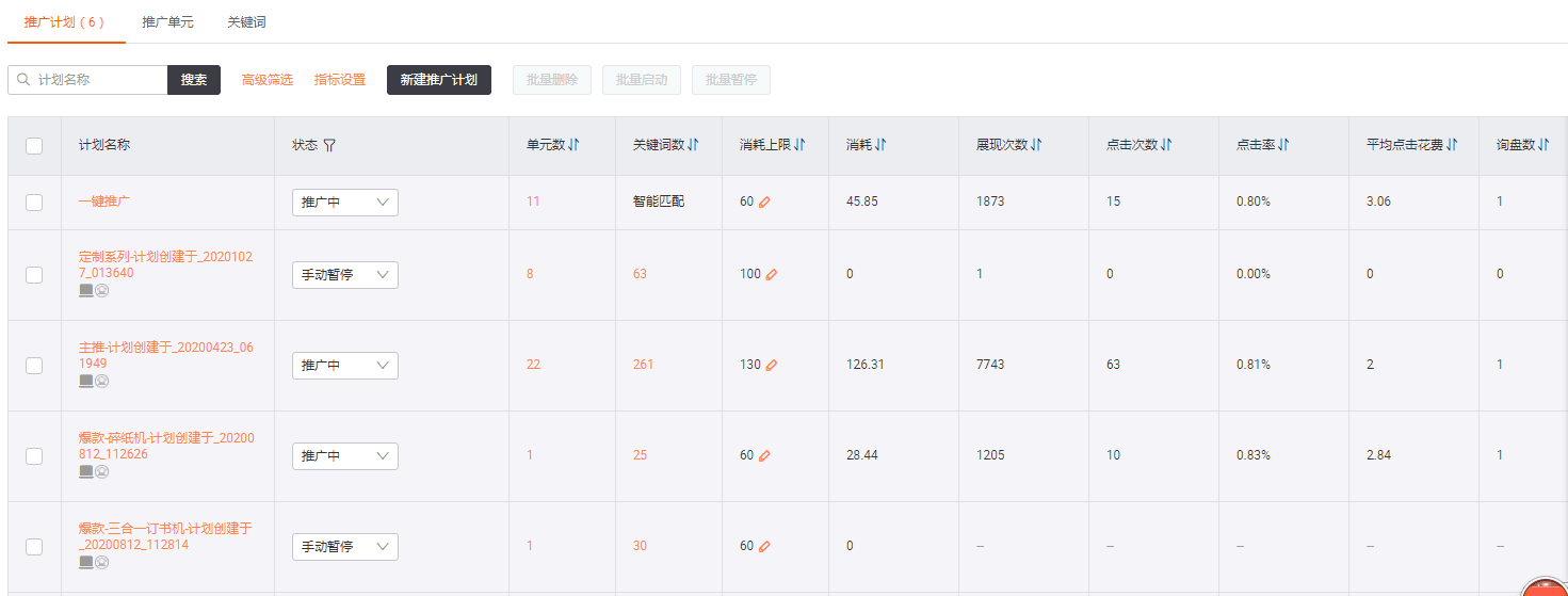阿里誠信通托管