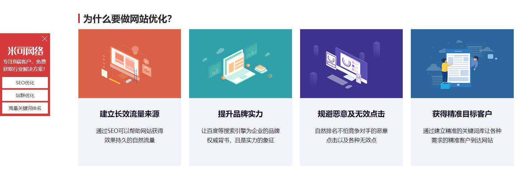 網(wǎng)站關(guān)鍵詞優(yōu)化