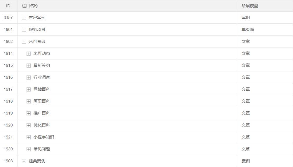 關(guān)鍵詞優(yōu)化排名