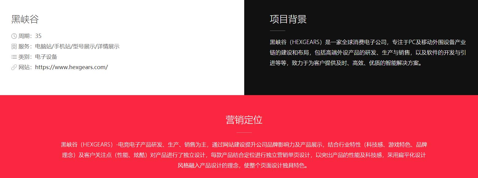 企業(yè)網(wǎng)站建設(shè)