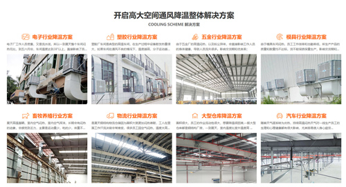 營銷型網站建設