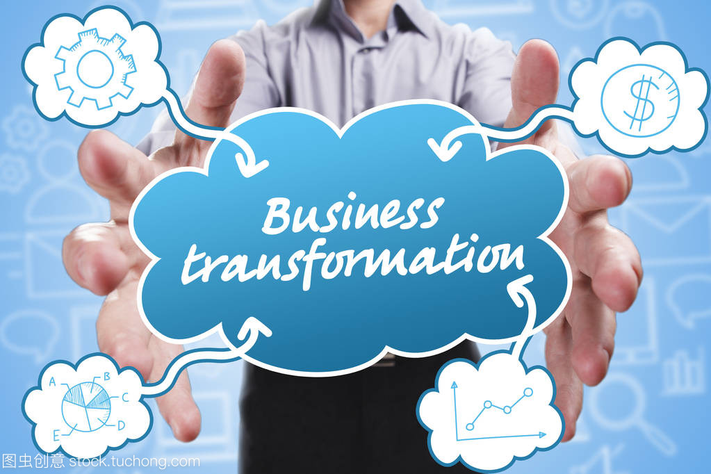 網(wǎng)絡(luò)營銷推廣